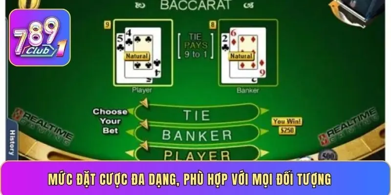 Mức đặt cược đa dạng, phù hợp với mọi đối tượng